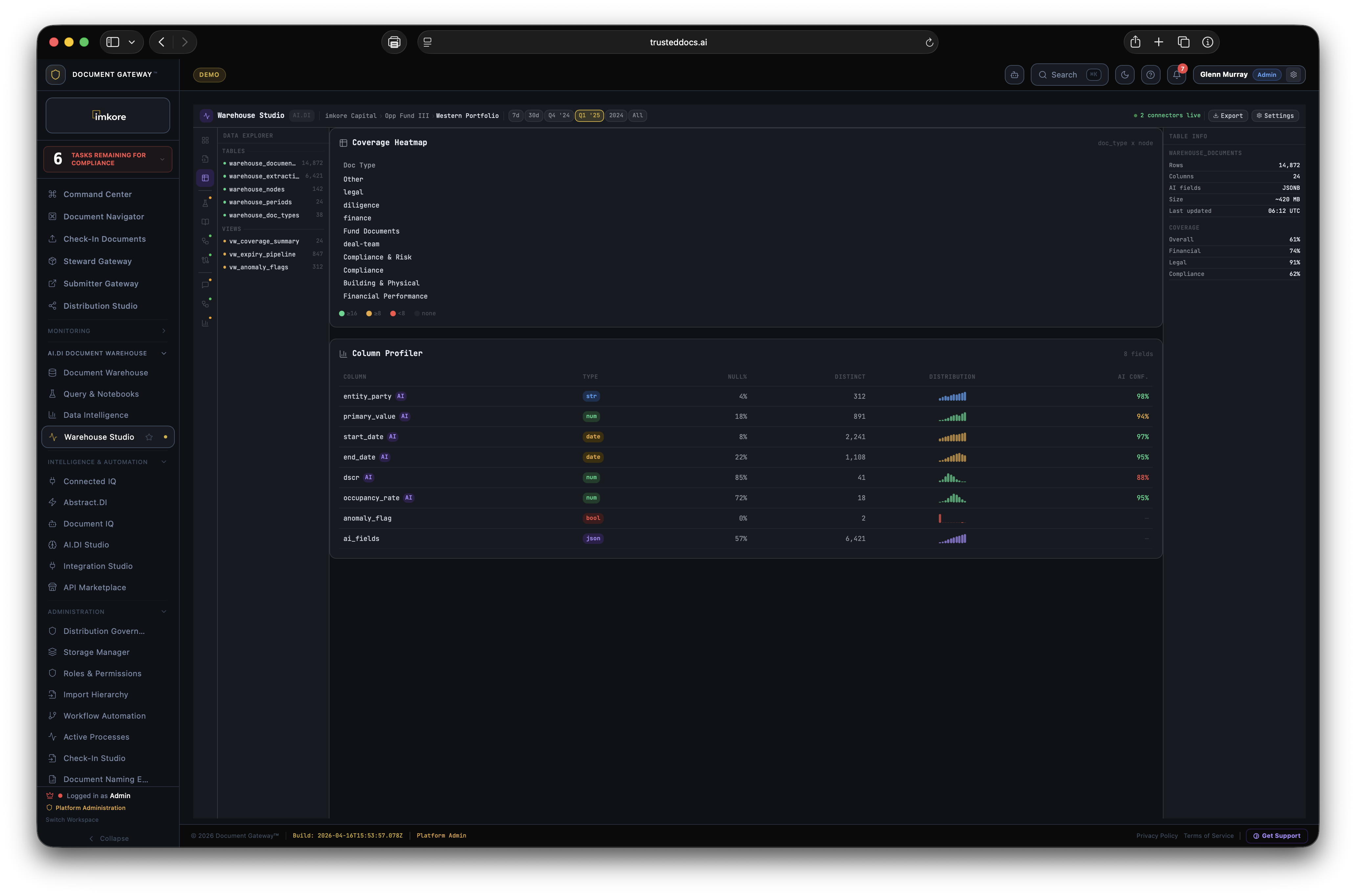 Coverage and column profiler