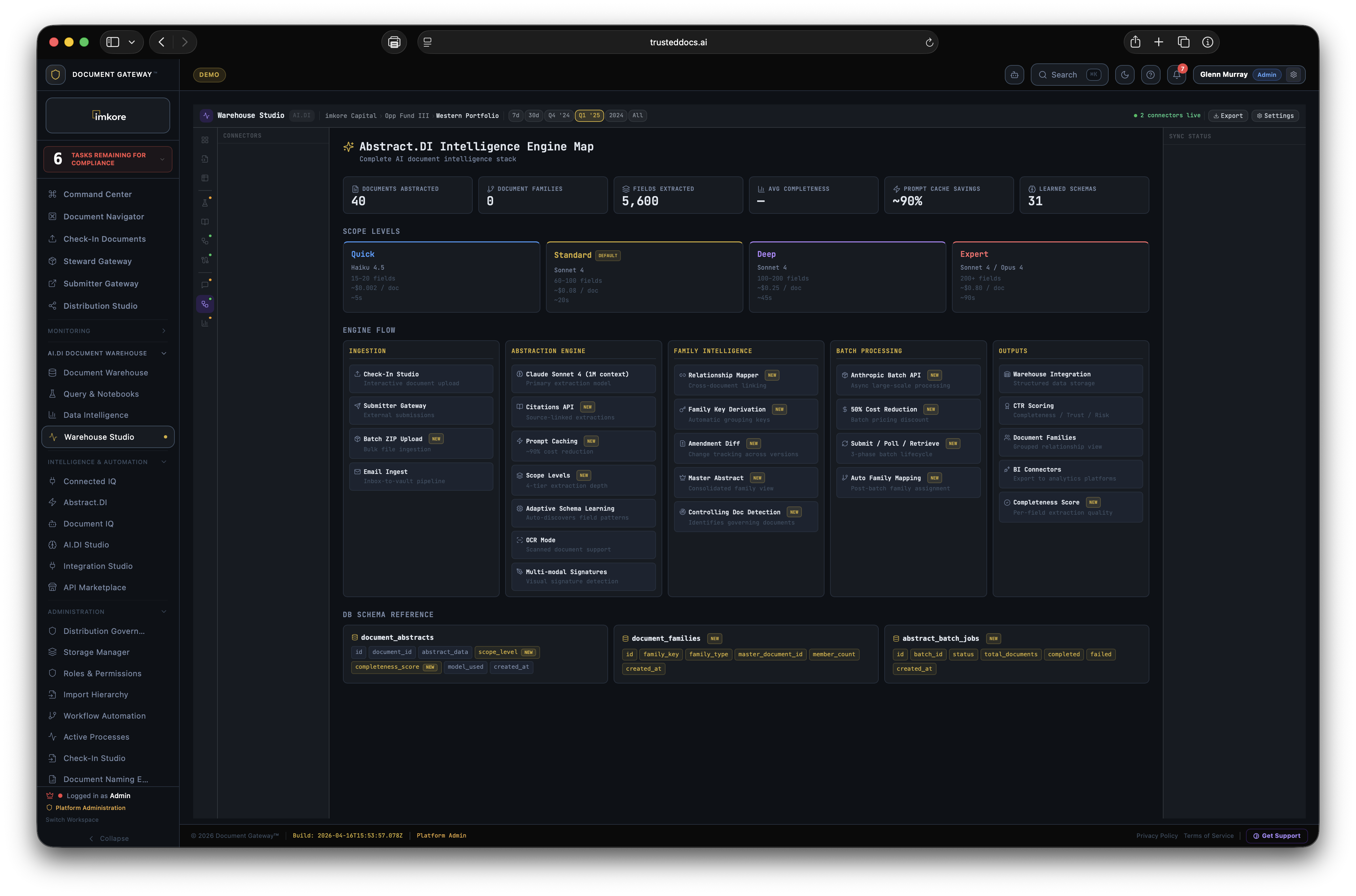 Intelligence engine map